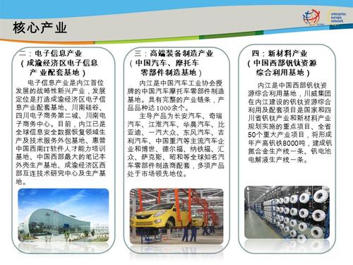 2020年内江川威技工学校招生简章