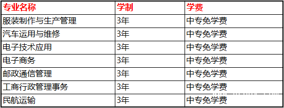 四川省自贡倍乐职业技术学校收费标准