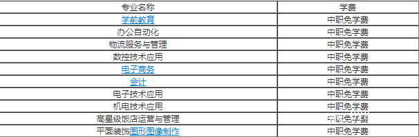 成都市现代制造职业技术学校学费 成都市现代制造职业技术学校学费