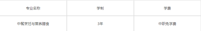 富顺县特殊教育学校的费用是多少 富顺县特殊教育学校的费用是多少