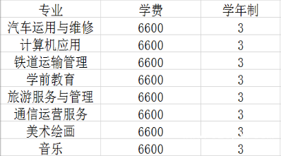 成都市武侯区亚细亚职业学校费用