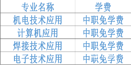 成都核瑞工程职业技术学校的费用 成都核瑞工程职业技术学校的费用