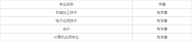 四川省新津县职业高级中学学费