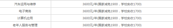 泸州市鹏程中等职业学校的费用 泸州市鹏程中等职业学校的费用