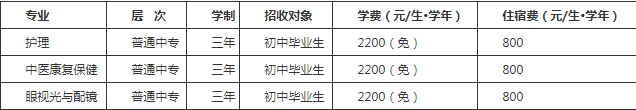四川省攀枝花卫生学校贵不贵 四川省攀枝花卫生学校贵不贵