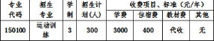 四川省体育运动学校贵不贵 四川省体育运动学校贵不贵