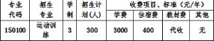 四川省体育运动学校贵不贵