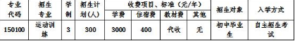 四川省体育运动学校收费 四川省体育运动学校收费