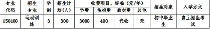 四川省体育运动学校收费