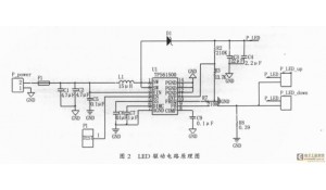 电子电路设计与工艺