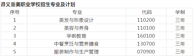 遵义重美职业技术学校招生计划