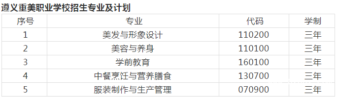 遵义重美职业技术学校有哪些专业