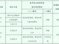 同济大学2021年强基计划招生简章发布