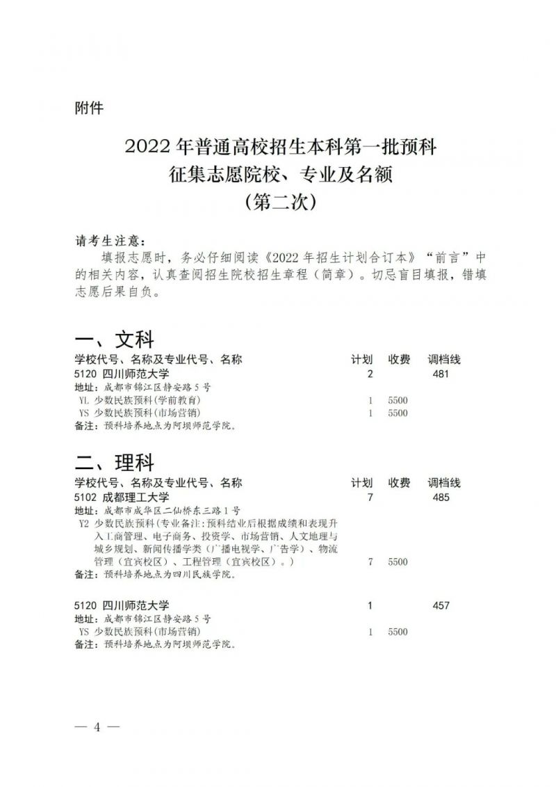 2022年普通高校在川招生本科第一批预科未完成计划院校、专业及名额（第二次）