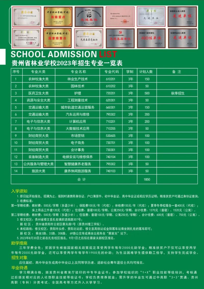 贵州省林业学校2023年招生手册