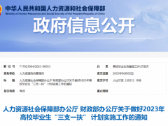 2023年中央财政支持“三支一扶”招募3.4万名高校毕业生