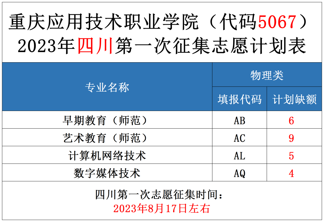 202308168k72f 202308168k72f