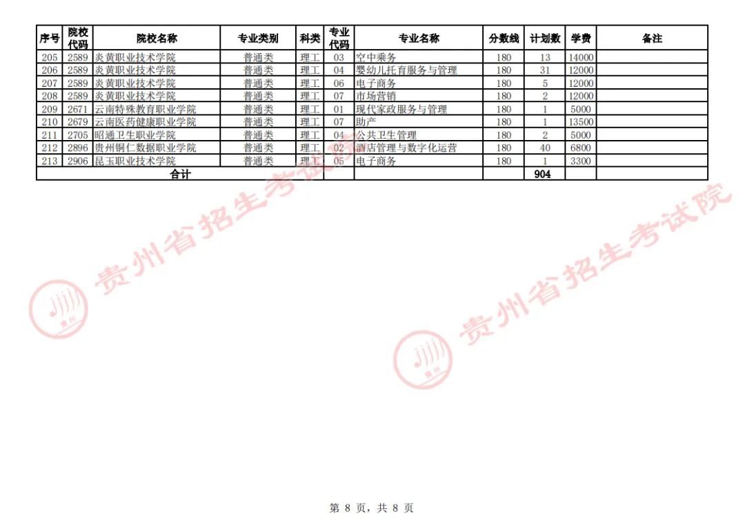 20230817xlu3k 20230817xlu3k