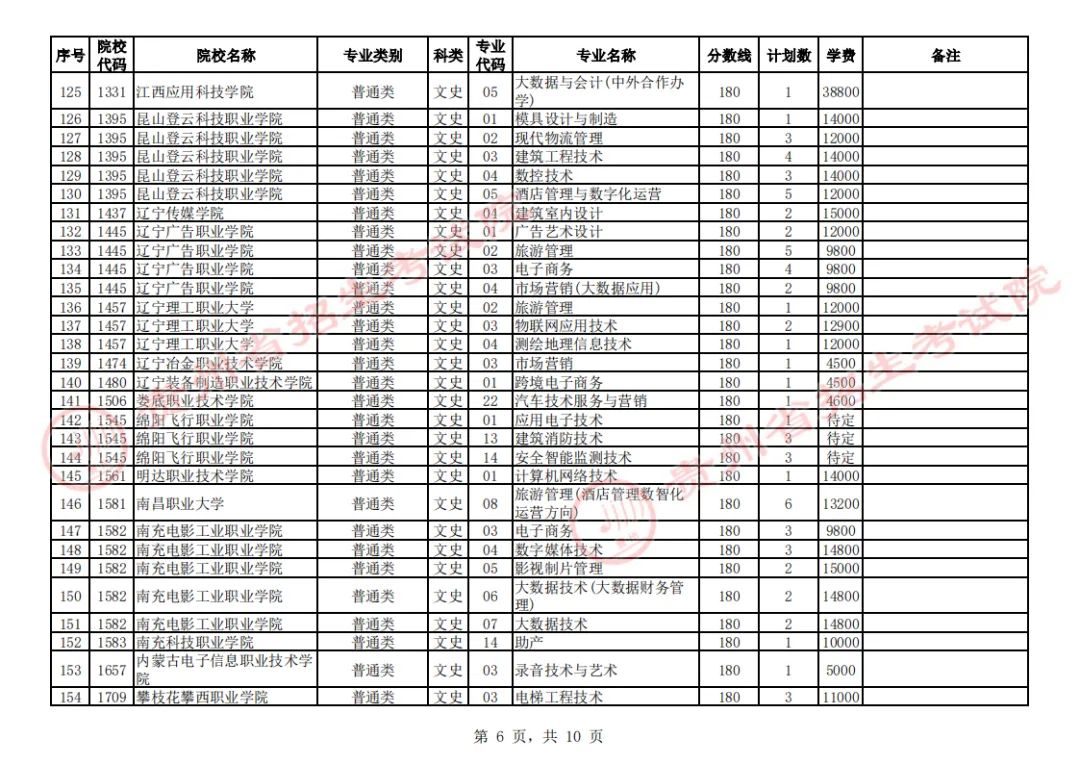 20230817f36t8 20230817f36t8