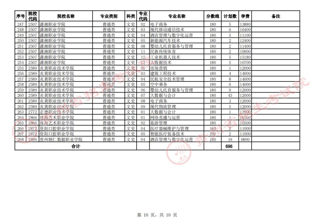 20230817utnl7 20230817utnl7
