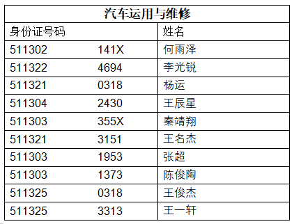 2023081864qw6