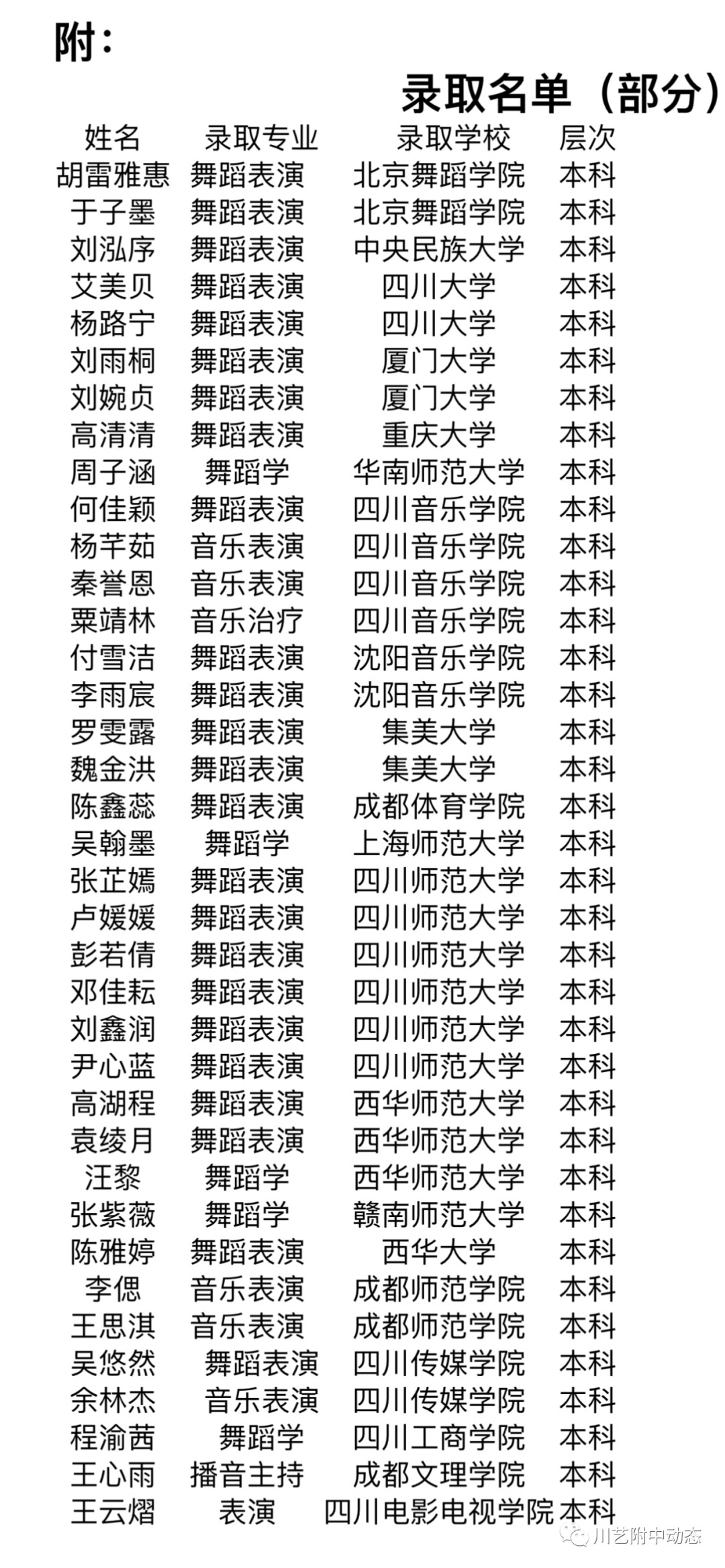 20230821uv87k