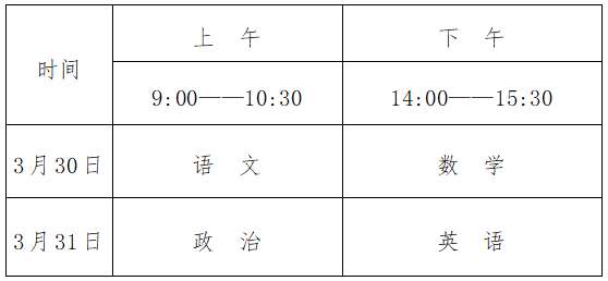 -1