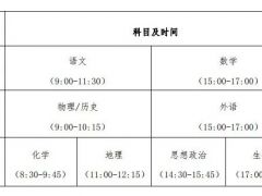 《贵州省2024年普通高等学校招生考试和录取工作方案》解读