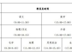 《贵州省2024年普通高等学校招生考试和录取工作方案》解读