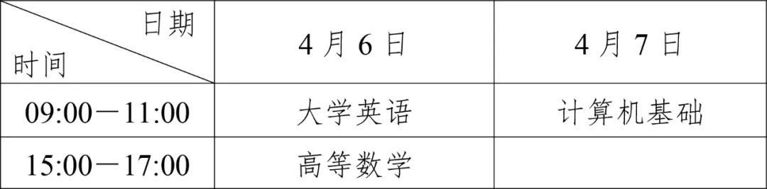 -1
