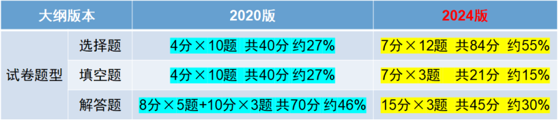 20241018eime1